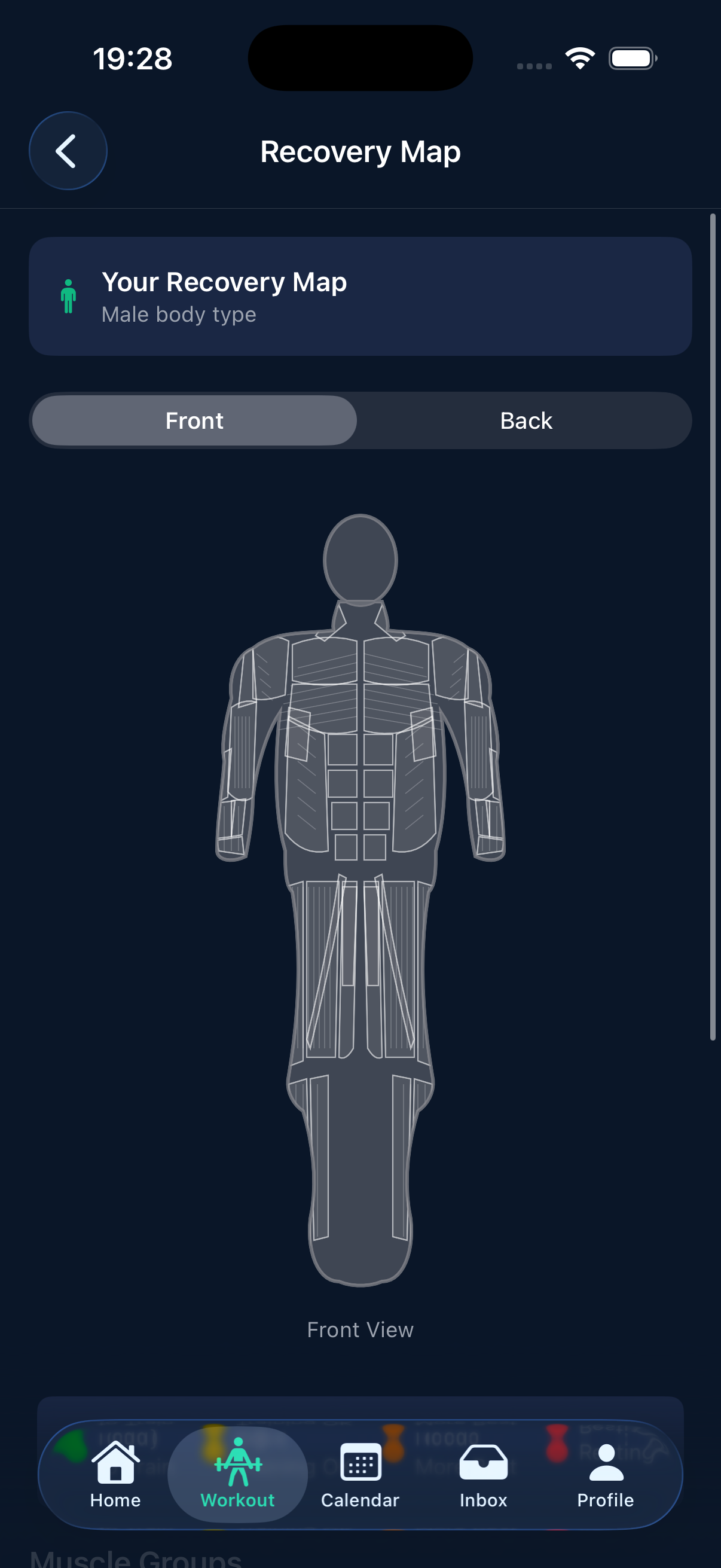 Recovery body map