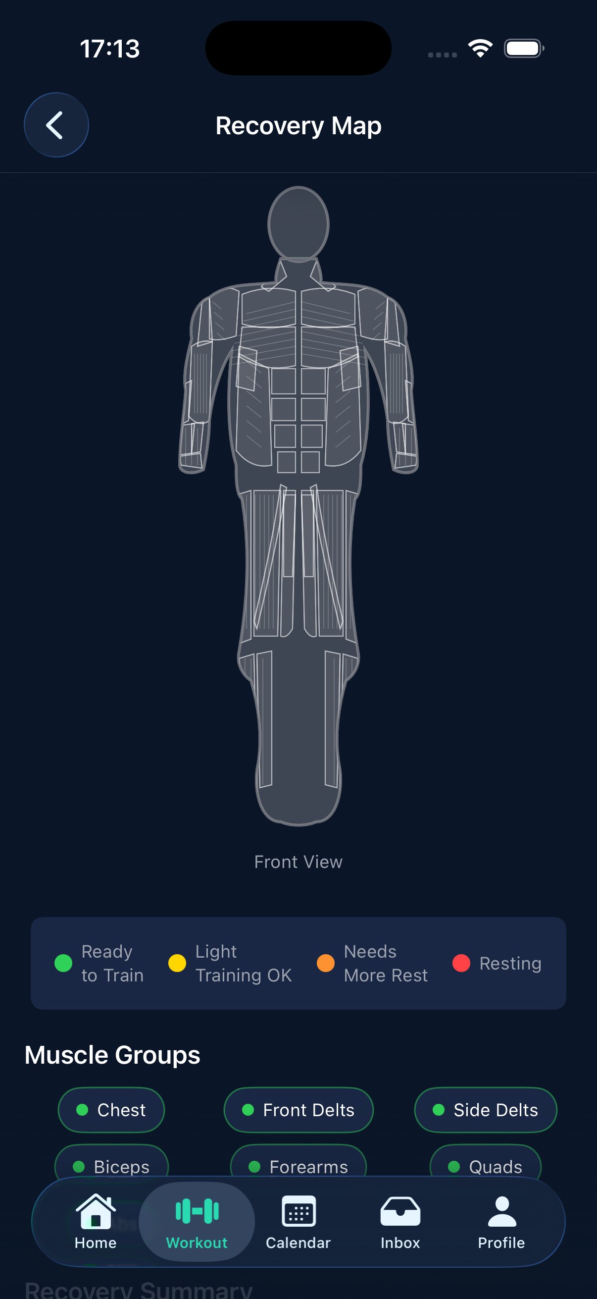 Recovery Map showing muscle group status