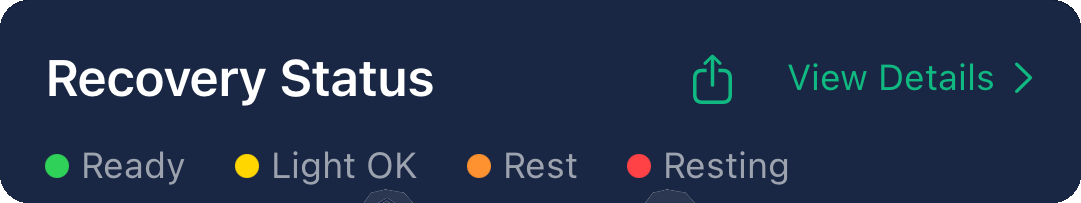 Recovery Status legend from the app: Ready, Light OK, Rest, Resting