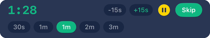 Live rest timer bar from the app at 1:28 with skip and duration chips
